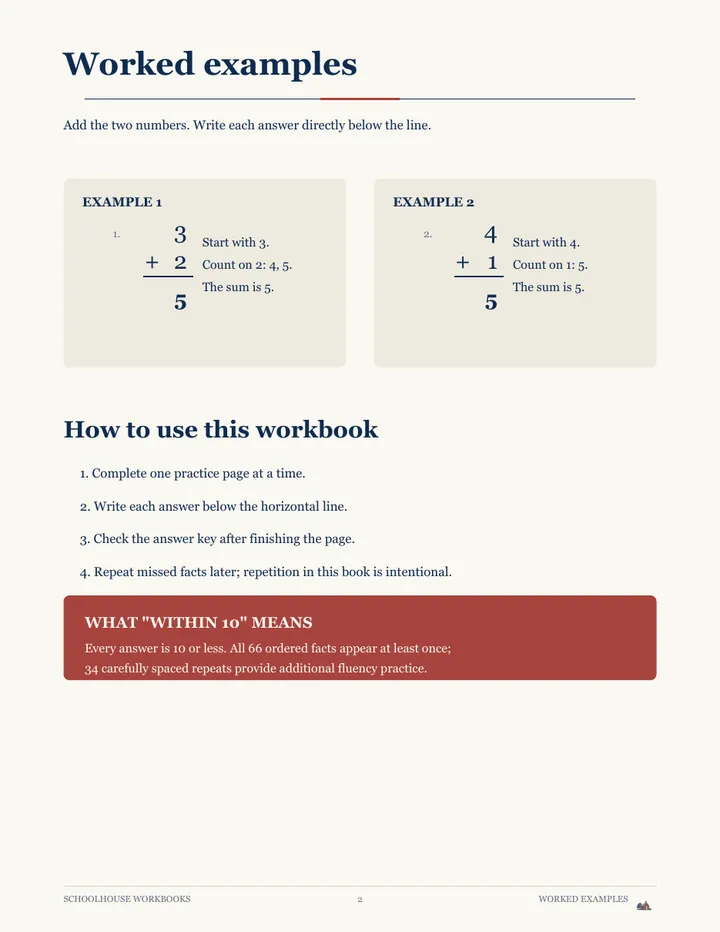 Worked examples page